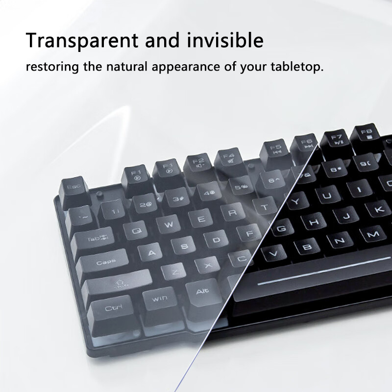 PVC Transparent Table Protecto - Home Office News recension och pris