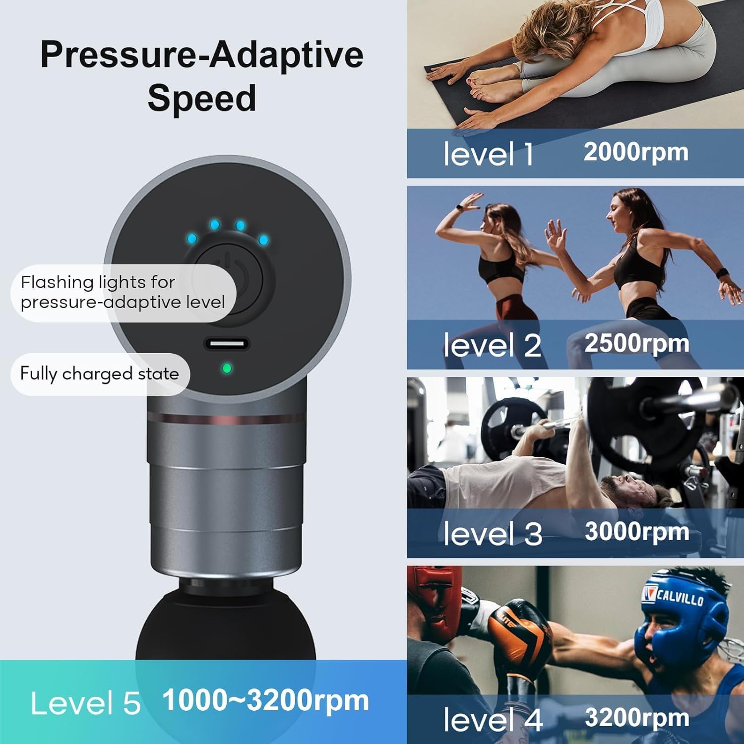 Massage Gun Deep Tissue, Balan - Home Office Alternative recension och pris