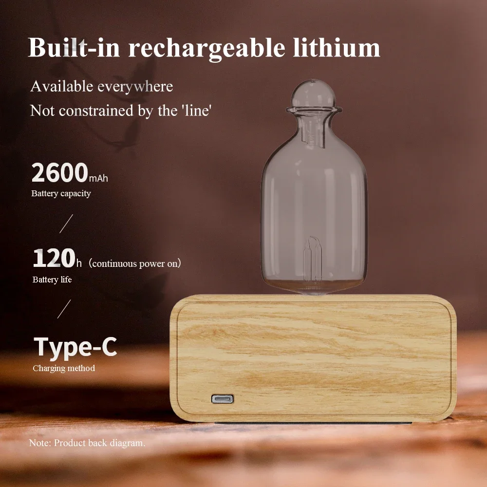 New Essential Oil Diffuser Wat - Home Office Equipment recension och pris