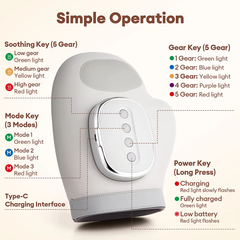 Hand Massager Air Pressure Kne - Home Office Alternative recension och pris