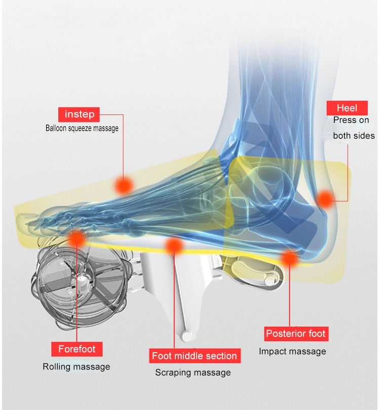 Electric Shiatsu Foot Massager - Home Office Alternative recension och pris